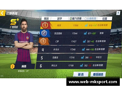 皇家球员位置分析及策略优化：打造更强大的竞技阵容